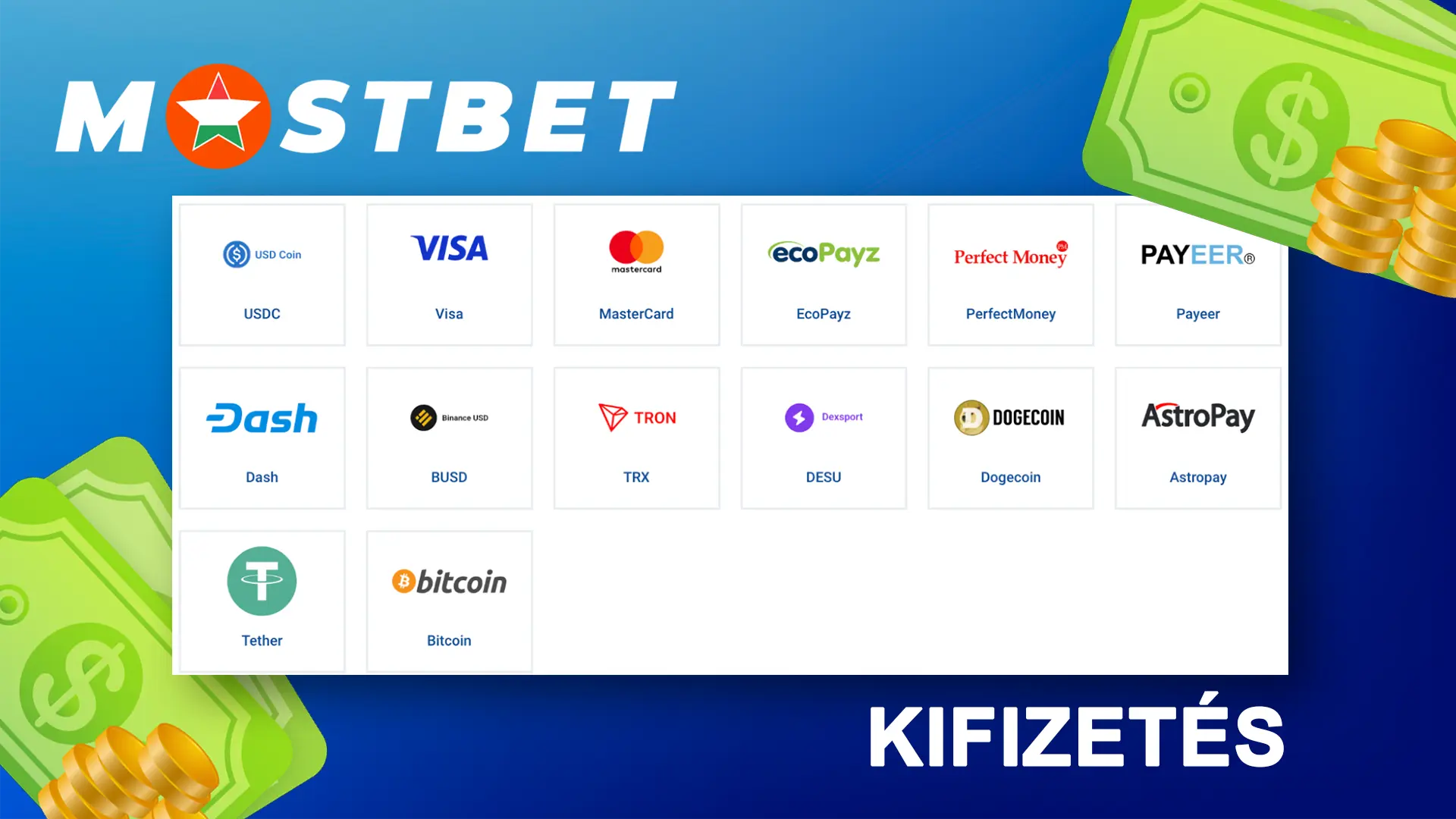 mostbet kifizetes